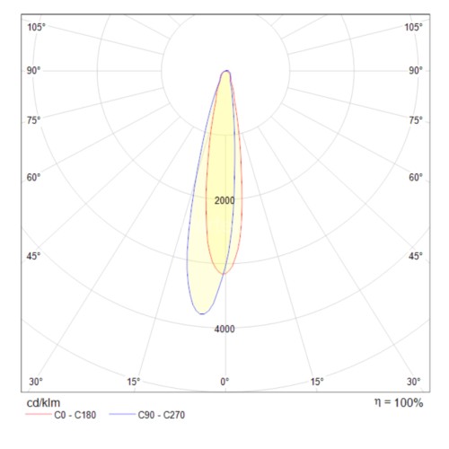 Бра Maytoni C031WL-L8B3K