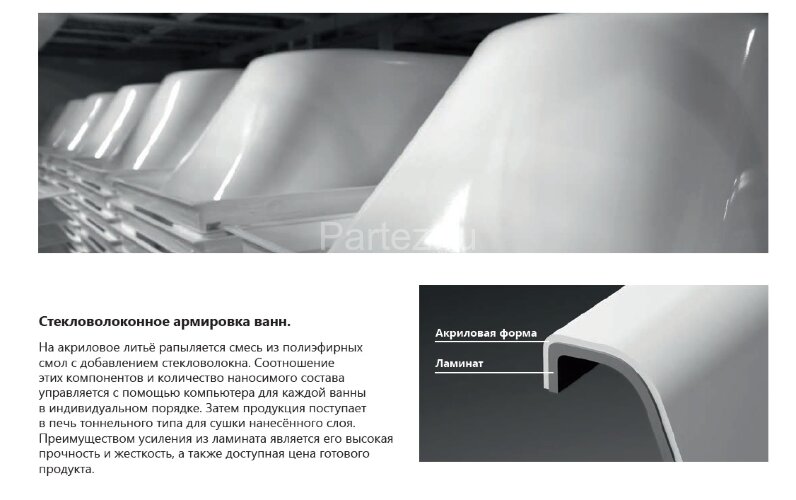 Ванна акриловая Ravak 160х95 L белая