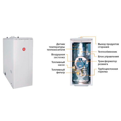 Котел дизельный Kiturami Turbo-30R