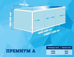 Экран для ванны Метакам ПРЕМИУМ А 1,48 Зеленый (ЭПS_004475)