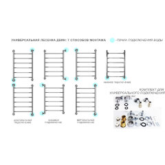Полотенцесушитель водяной ДВИН R Primo 60/40 1&quot;-3/4&quot;-1/2&quot; К3 Полированный (4627085970606)
