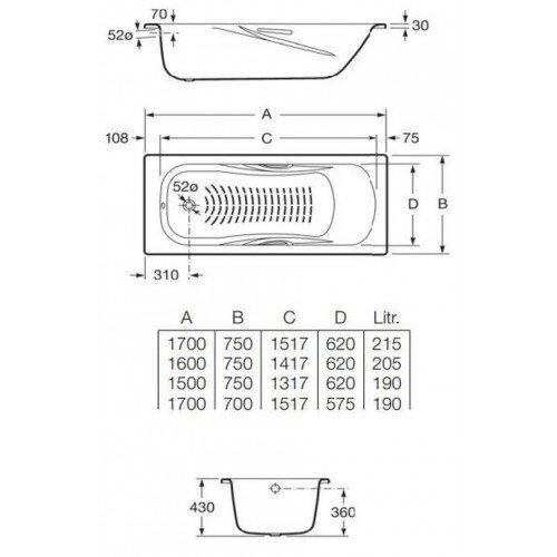 Roca PRINCESS Стальная ванна 170х70, противоскользящее покрытие