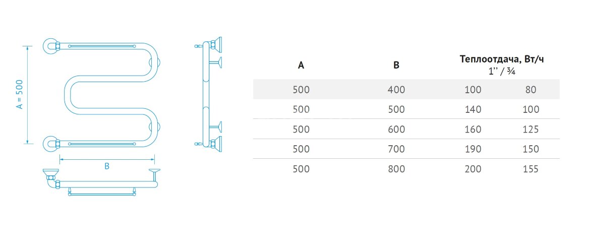 Полотенцесушитель водяной Маргроид М-образный "Вид 38" 50х50, хром