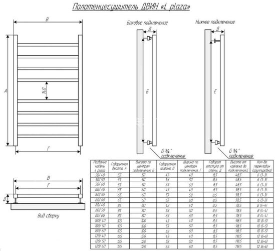 Полотенцесушитель водяной ДВИН L plaza 60/50 К3 квадрат Полированный (4656754418897)