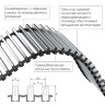 Конвектор внутрипольный Royal Thermo ATRIUM-75/200/2800-DG-U-LB