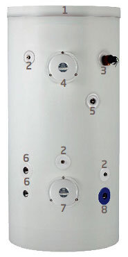 Бойлер косвенного нагрева Baxi PREMIER plus 2000