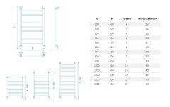 Полотенцесушитель электрический Маргроид Лесенка "Вид 10" без полки 100х50 подключение справа, хром