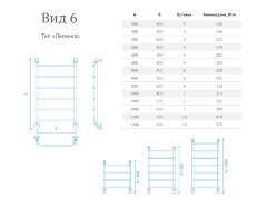 Полотенцесушитель водяной Маргроид Лесенка "Вид 6" без полки 80х50 (комплект), хром