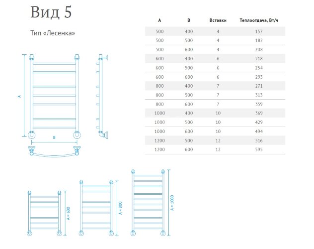 Полотенцесушитель электрический Маргроид Лесенка "Вид 5" без полки 60х60 подключение справа, хром