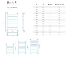 Полотенцесушитель электрический Маргроид Лесенка "Вид 5" без полки 60х60 подключение справа, хром