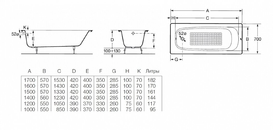 Roca CONTINENTAL Чугунная ванна 160х70, противоскользящее покрытие
