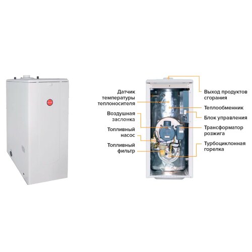 Котел дизельный Kiturami Turbo-17R