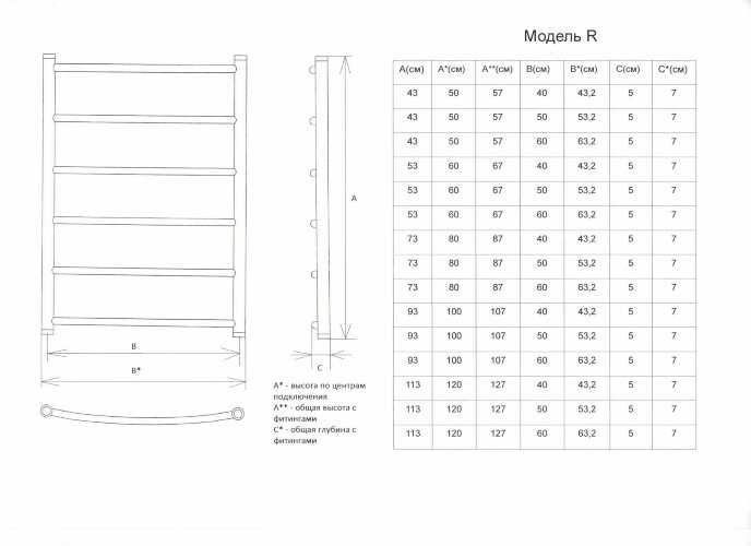 Полотенцесушитель водяной ДВИН R лесенка 80/50, полированный (4627087854089)