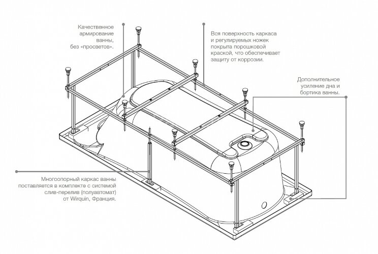 Roca HALL Angular Асимметричная ванна 150*100, левосторонняя